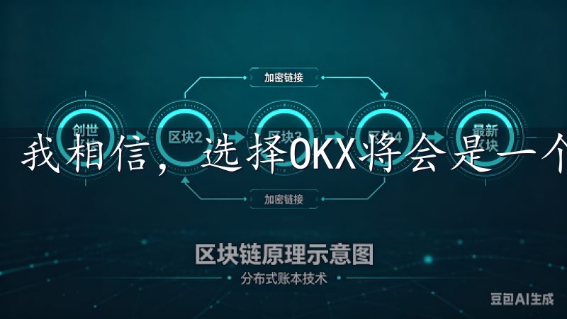 我相信，选择OKX将会是一个明智的决定。
