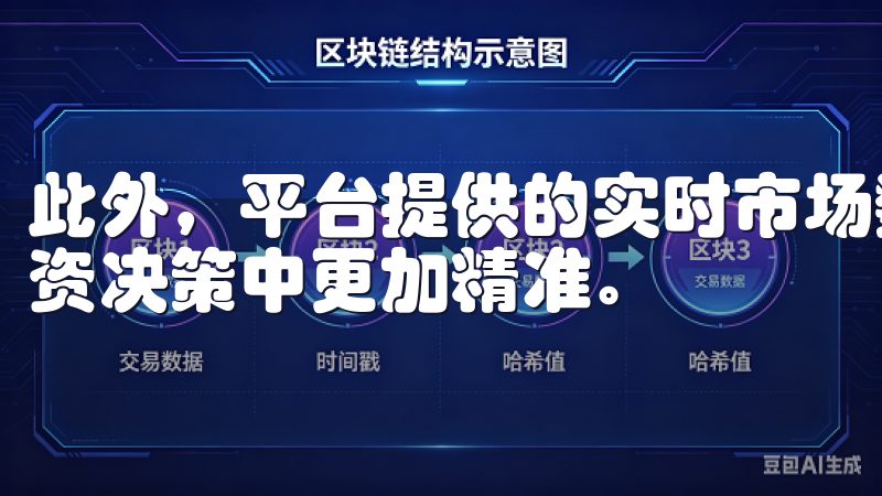 此外，平台提供的实时市场数据和图表分析工具也帮助用户在投资决策中更加精准。