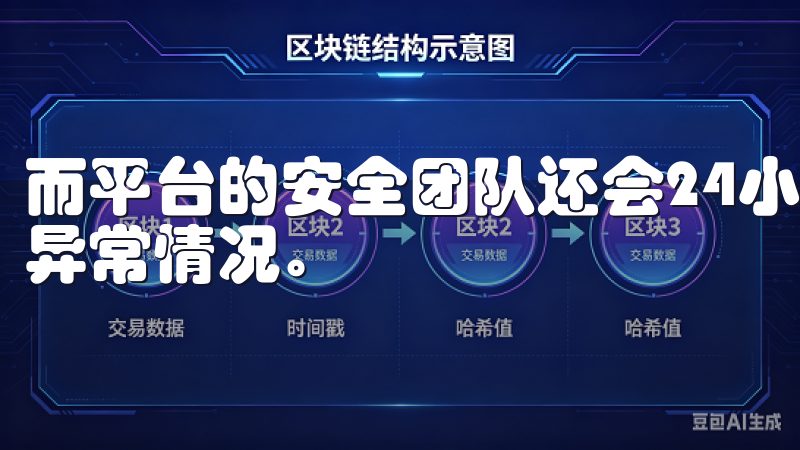 而平台的安全团队还会24小时监控网络活动，及时识别并应对异常情况。