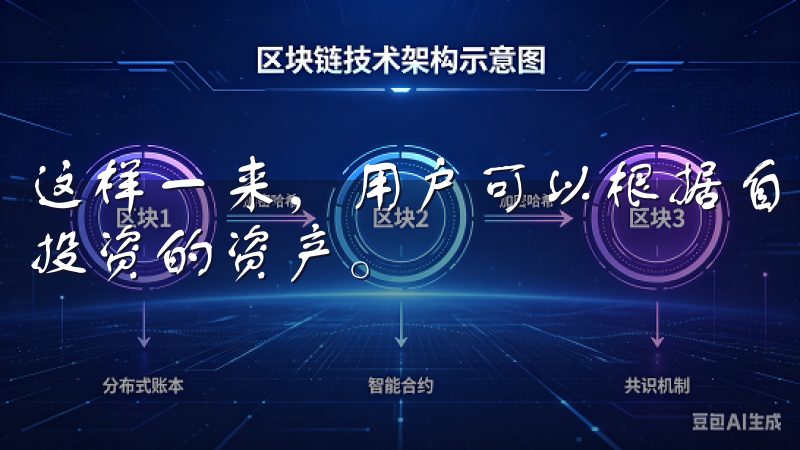 这样一来，用户可以根据自身的投资风格和风险偏好，灵活选择投资的资产。