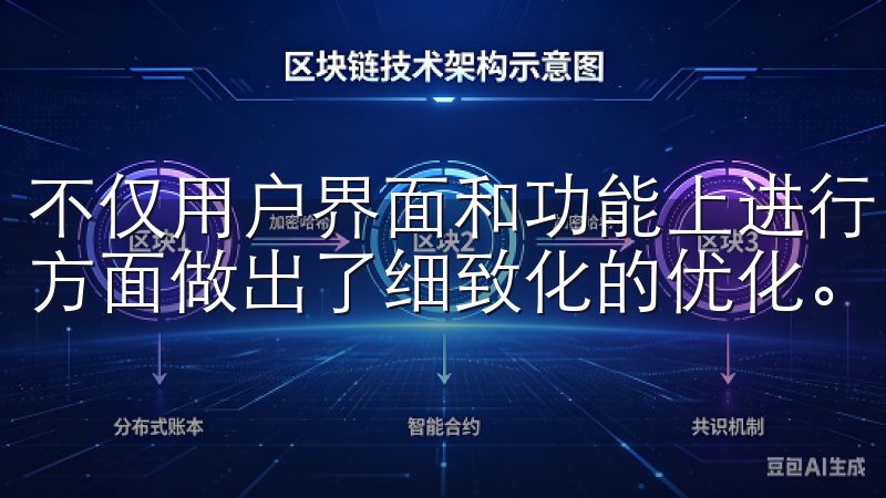 不仅用户界面和功能上进行了显著的提升，更是使用体验的各个方面做出了细致化的优化。