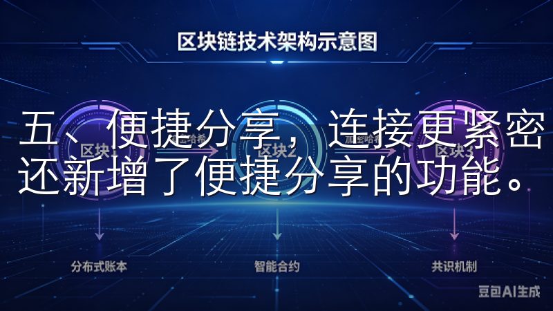 五、便捷分享，连接更紧密 增强用户之间的互动，欧意APP还新增了便捷分享的功能。