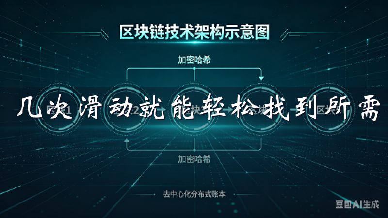 几次滑动就能轻松找到所需功能，让你使用时不再迷失方向。