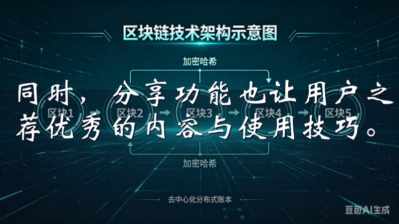 同时，分享功能也让用户之间的交流更加紧密，大家可以互相推荐优秀的内容与使用技巧。