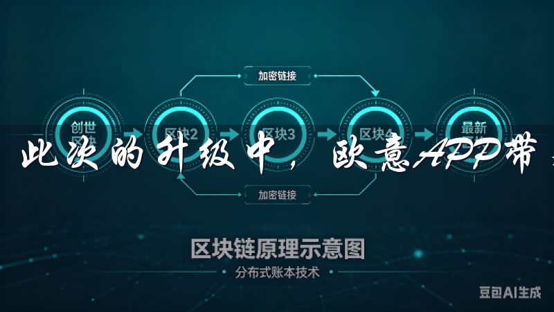 此次的升级中，欧意APP带来了全新的界面设计。