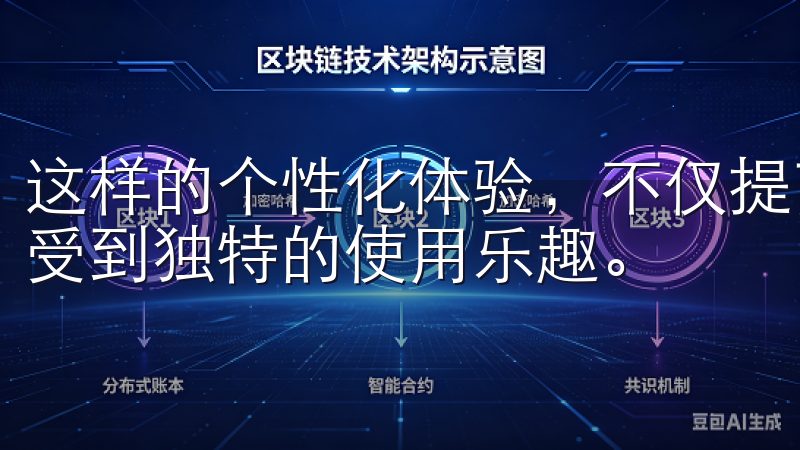 这样的个性化体验，不仅提高了使用效率，更让每位用户都能享受到独特的使用乐趣。
