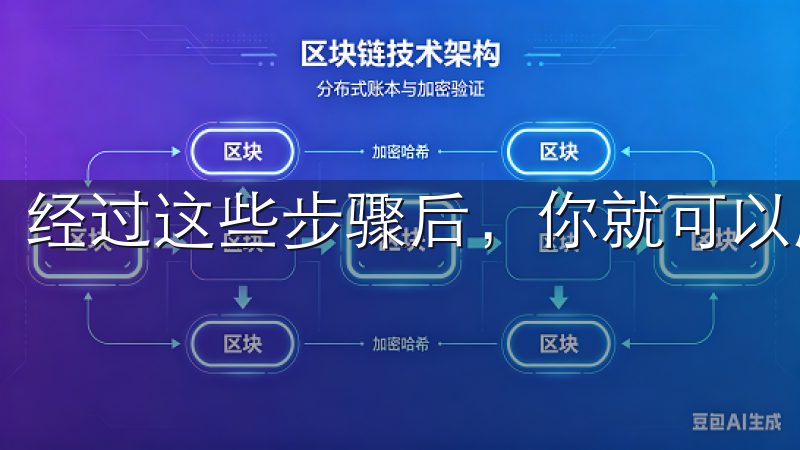 经过这些步骤后，你就可以成功注册并登录到你的账户。