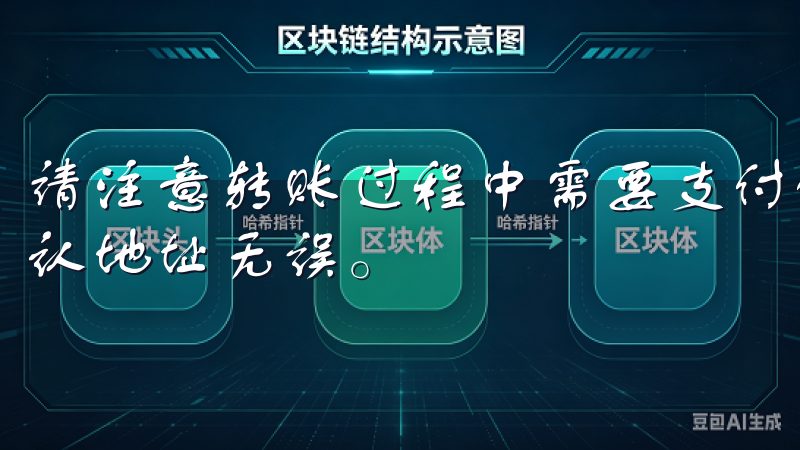 请注意转账过程中需要支付的网络手续费，并确保你在转账前确认地址无误。