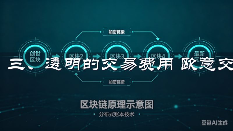 三、透明的交易费用 欧意交易所还注重交易费用的透明性。
