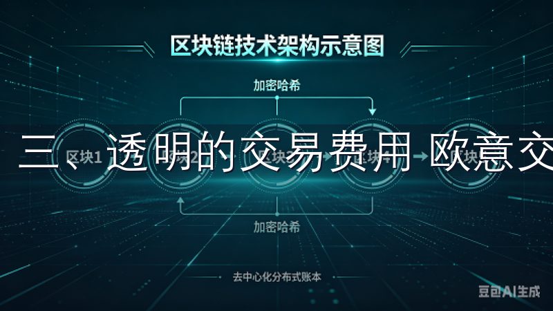 三、透明的交易费用 欧意交易所还注重交易费用的透明性。