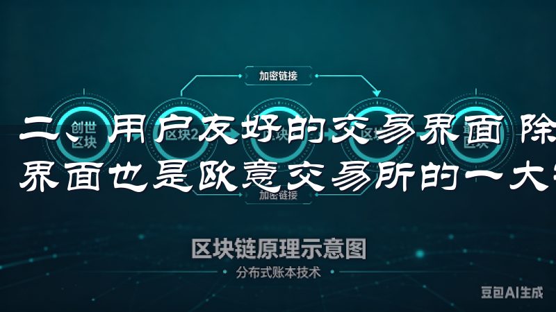 二、用户友好的交易界面 除了币种丰富以外，用户友好的交易界面也是欧意交易所的一大特色。
