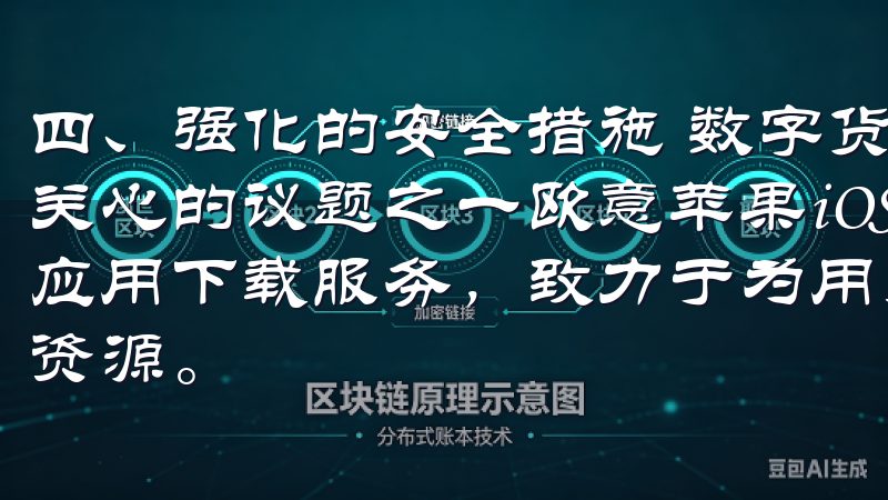 四、强化的安全措施 数字货币交易领域，安全性是投资者最为关心的议题之一欧意苹果iOS下载平台提供最新、安全的苹果应用下载服务，致力于为用户带来丰富多样的iOS应用和游戏资源。