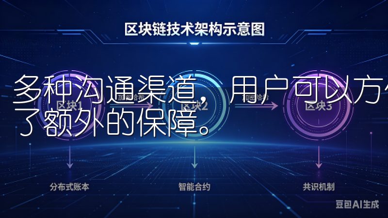 多种沟通渠道，用户可以方便快捷地解决疑问，为投资活动提供了额外的保障。