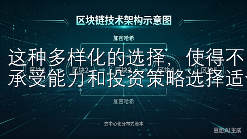 这种多样化的选择，使得不同类型的投资者可以根据自身的风险承受能力和投资策略选择适合的币种进行投资。
