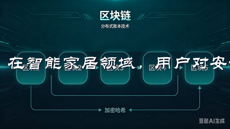 在智能家居领域，用户对安全性和隐私保护的关注度日益增加。