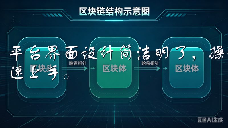 平台界面设计简洁明了，操作流程清晰易懂，即使是新手也能迅速上手。