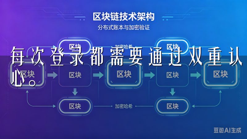 每次登录都需要通过双重认证，这让我在交易过程中感到非常安心。