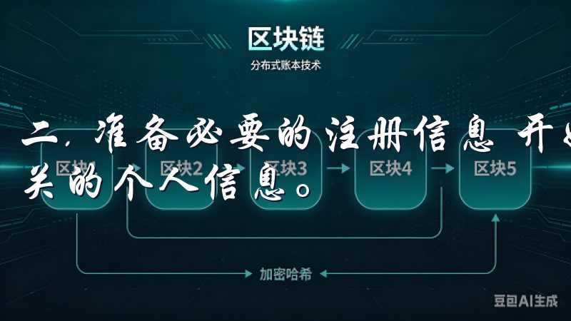 二. 准备必要的注册信息 开始注册之前，用户需要准备好相关的个人信息。