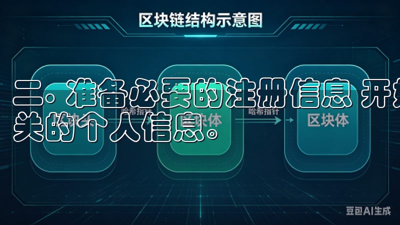 二. 准备必要的注册信息 开始注册之前，用户需要准备好相关的个人信息。