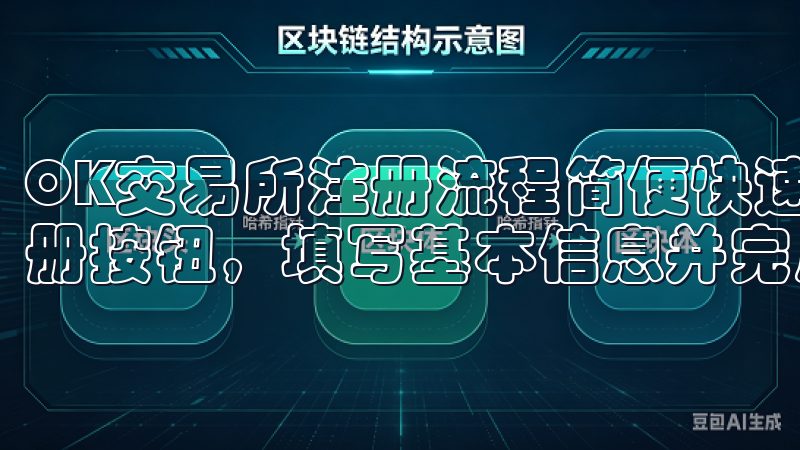 OK交易所注册流程简便快速，用户只需访问官方网站，点击注册按钮，填写基本信息并完成身份验证。