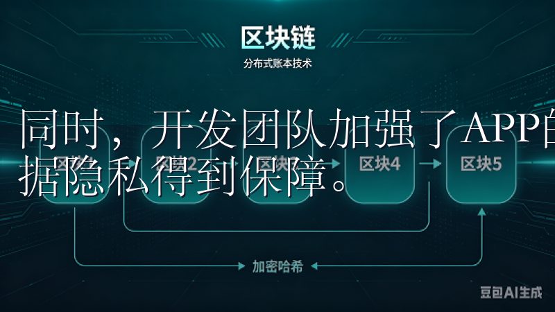 同时，开发团队加强了APP的稳定性与安全性，确保用户的数据隐私得到保障。