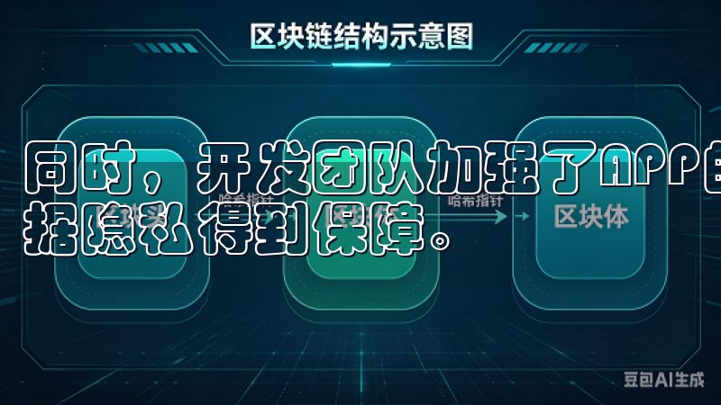 同时，开发团队加强了APP的稳定性与安全性，确保用户的数据隐私得到保障。