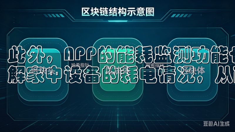 此外，APP的能耗监测功能也非常实用，能够帮助用户实时了解家中设备的耗电情况，从而进行有效的节能管理。