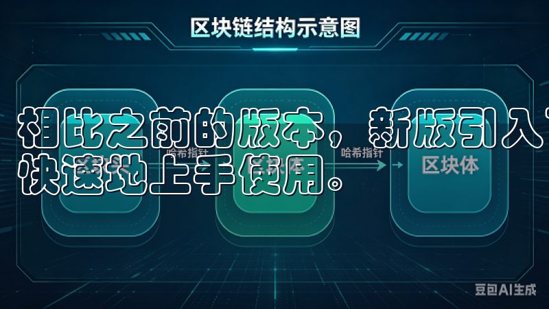 相比之前的版本，新版引入了更为简洁的界面设计，用户可以更快速地上手使用。