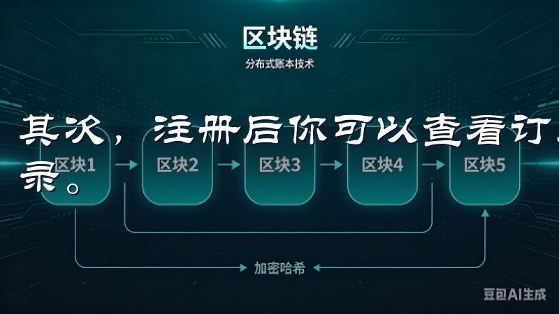 其次，注册后你可以查看订单历史和进度，便于管理个人购物记录。