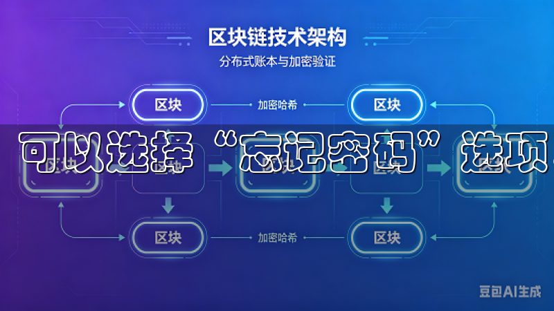 可以选择“忘记密码”选项，通过注册邮箱重置密码。