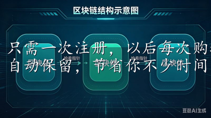 只需一次注册，以后每次购物只需登录账号，购物车里的物品会自动保留，节省你不少时间。