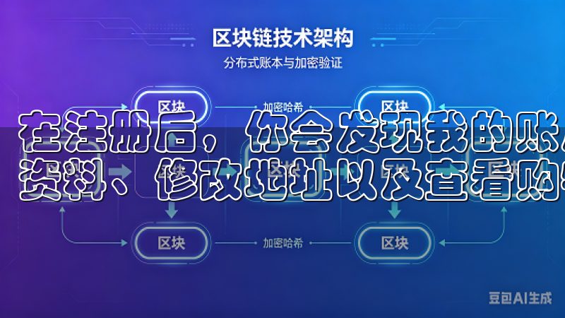 在注册后，你会发现我的账户里有很多选项，可以随时更新个人资料、修改地址以及查看购物记录等。