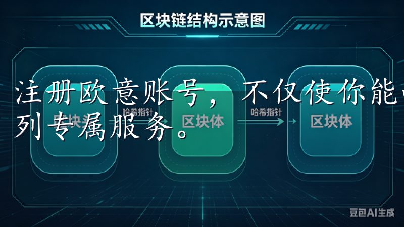 注册欧意账号，不仅使你能够快速访问各类产品，还能享受一系列专属服务。