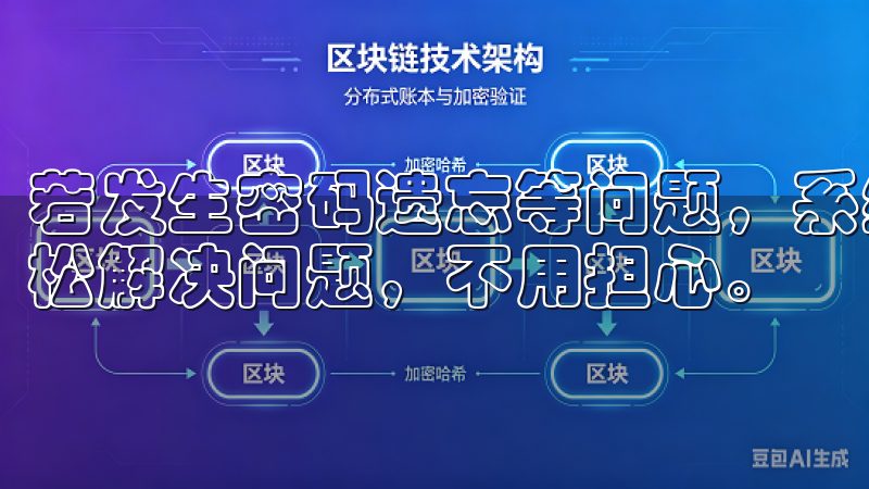 若发生密码遗忘等问题,系统也会提供相应的找回流程,让你轻松解决问题,不用担心。