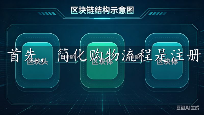 首先，简化购物流程是注册账号的最大优势。