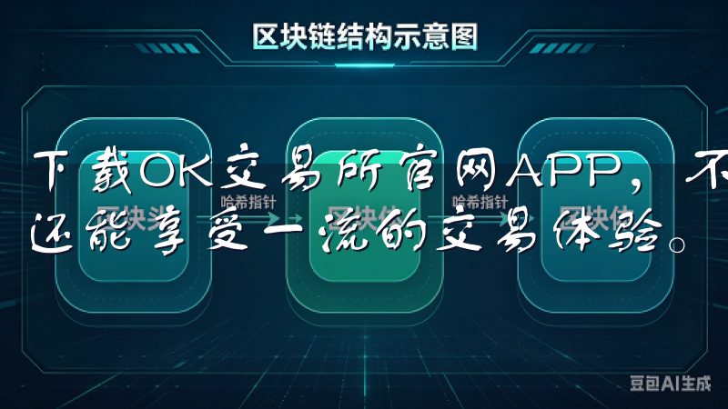 下载OK交易所官网APP，不仅能让您掌握最新的交易机遇，还能享受一流的交易体验。