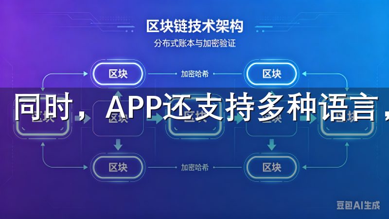 同时，APP还支持多种语言，方便全球用户使用。