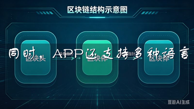 同时，APP还支持多种语言，方便全球用户使用。