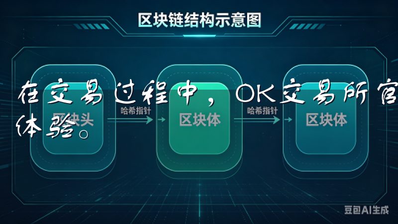 在交易过程中，OK交易所官网APP为用户提供了流畅的操作体验。