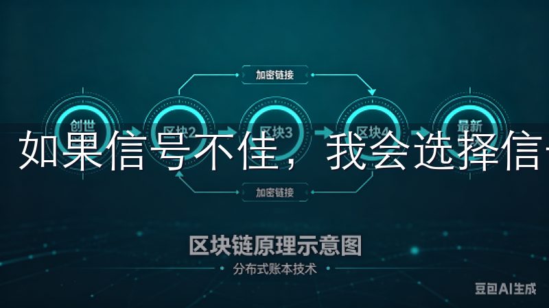 如果信号不佳，我会选择信号强的地方进行下载。
