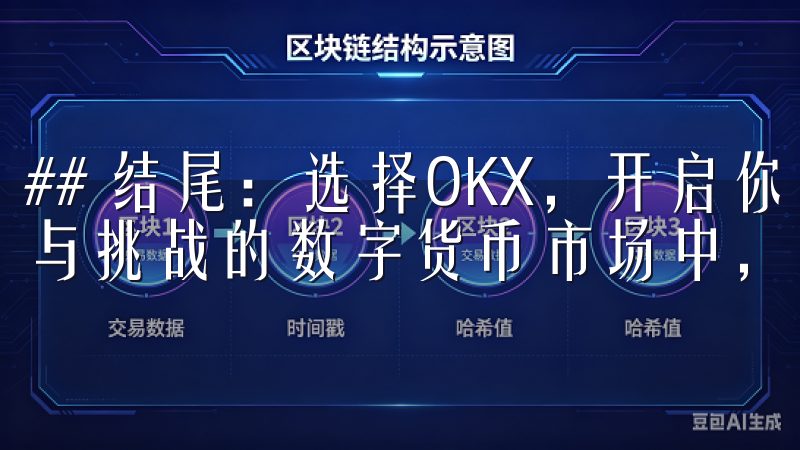 ## 结尾：选择OKX，开启你的投资旅程 在这个充满机遇与挑战的数字货币市场中，选择一个可靠的交易平台至关重要。