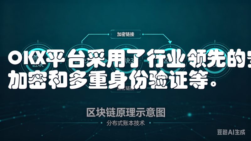 OKX平台采用了行业领先的安全技术，包括冷钱包存储、交易加密和多重身份验证等。