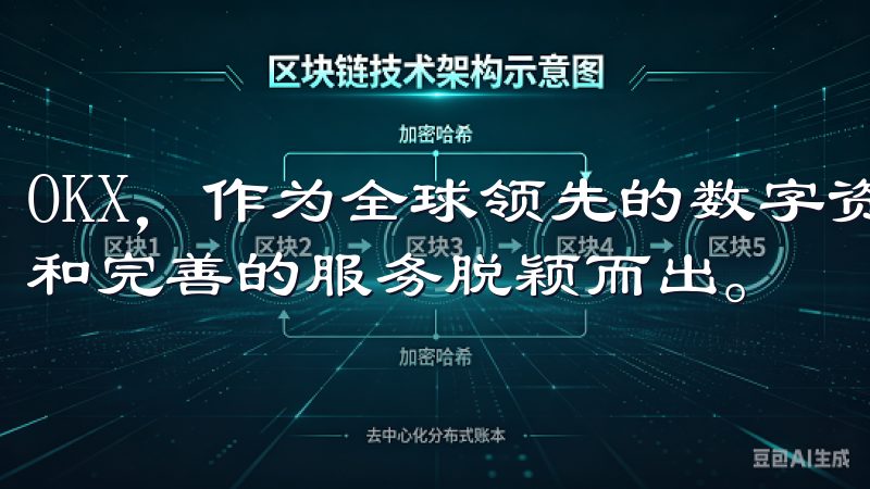 OKX，作为全球领先的数字资产交易所之一，以其卓越的技术和完善的服务脱颖而出。