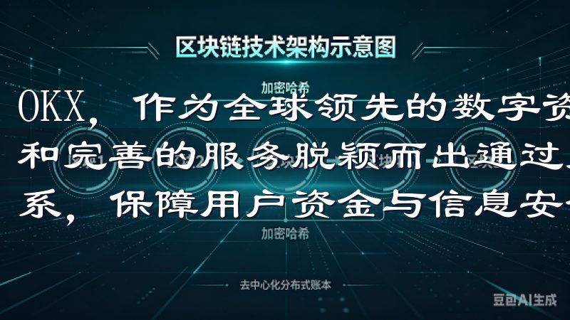 OKX，作为全球领先的数字资产交易所之一，以其卓越的技术和完善的服务脱颖而出通过先进的安全技术和专业的风险控制体系，保障用户资金与信息安全。