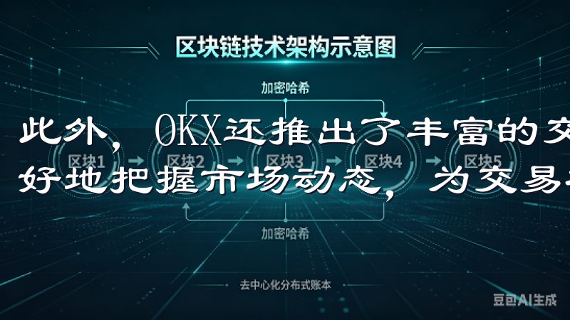 此外，OKX还推出了丰富的交易工具和分析功能，帮助用户更好地把握市场动态，为交易决策提供有力支持。