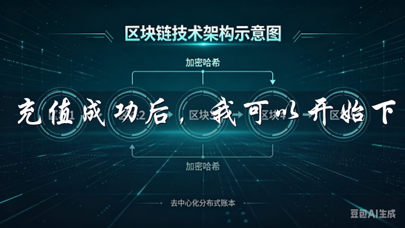 充值成功后，我可以开始下单交易了。