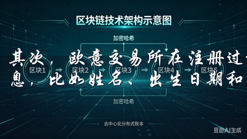 其次，欧意交易所在注册过程中会要求我填写一些基本的个人信息，比如姓名、出生日期和国家/地区。