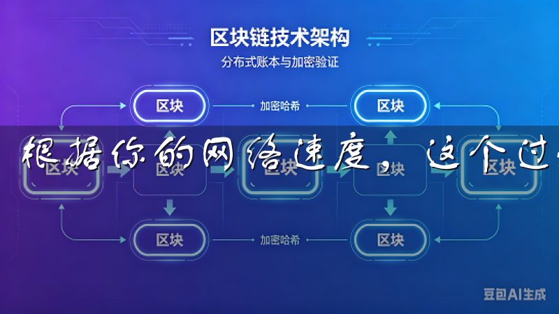 根据你的网络速度，这个过程可能需要几分钟。