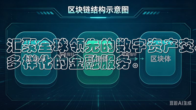 汇聚全球领先的数字资产交易平台，提供安全快捷的交易环境和多样化的金融服务。