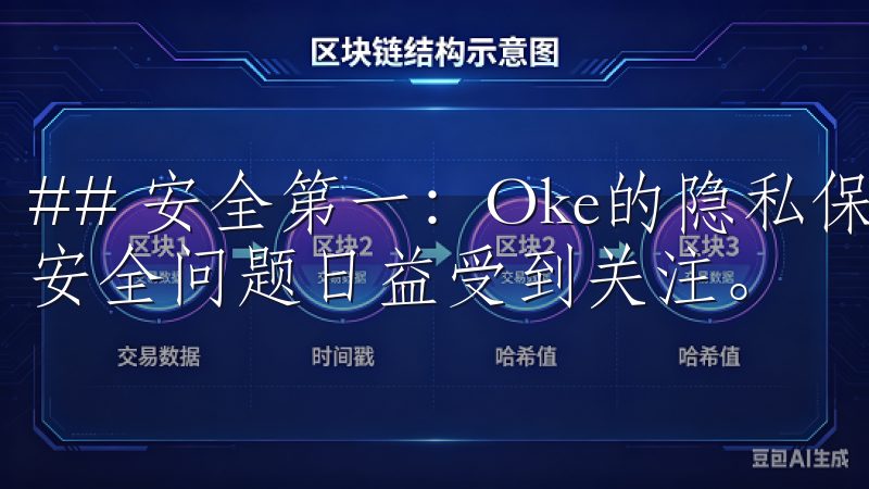## 安全第一:Oke的隐私保护政策 当今数字时代,隐私安全问题日益受到关注。